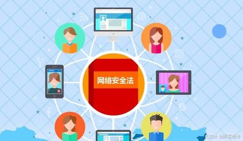 网络与信息安全工程师最新报考介绍——工信部教育与考试中心