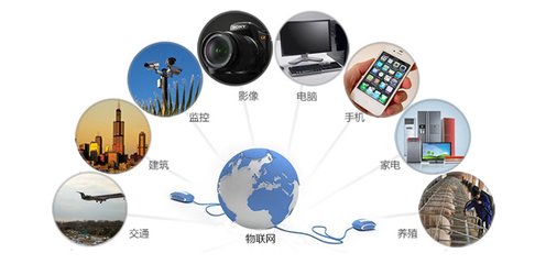 物联网 连接人与物的智能系统构建者